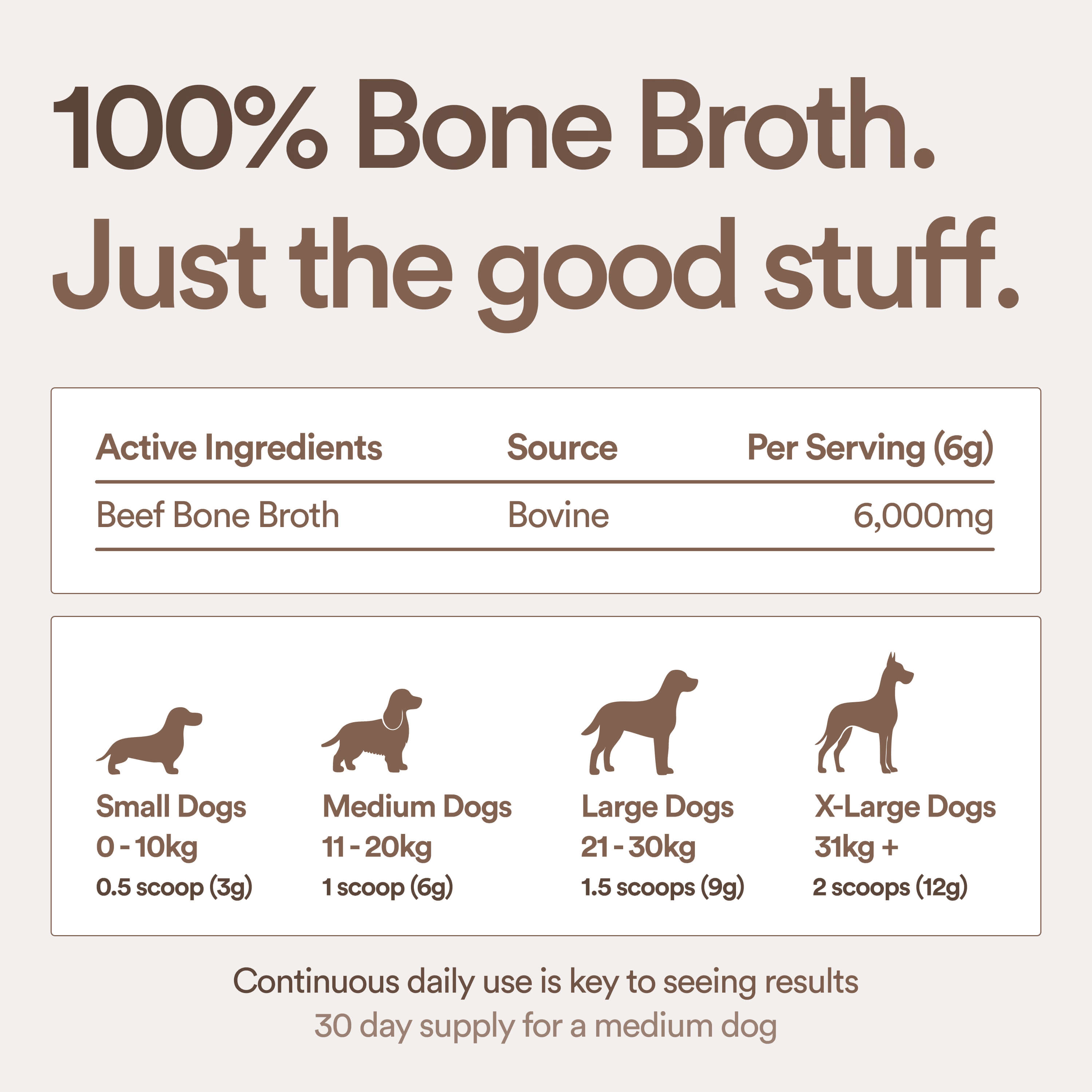 Beef Bone Broth: Savoury Food Topper