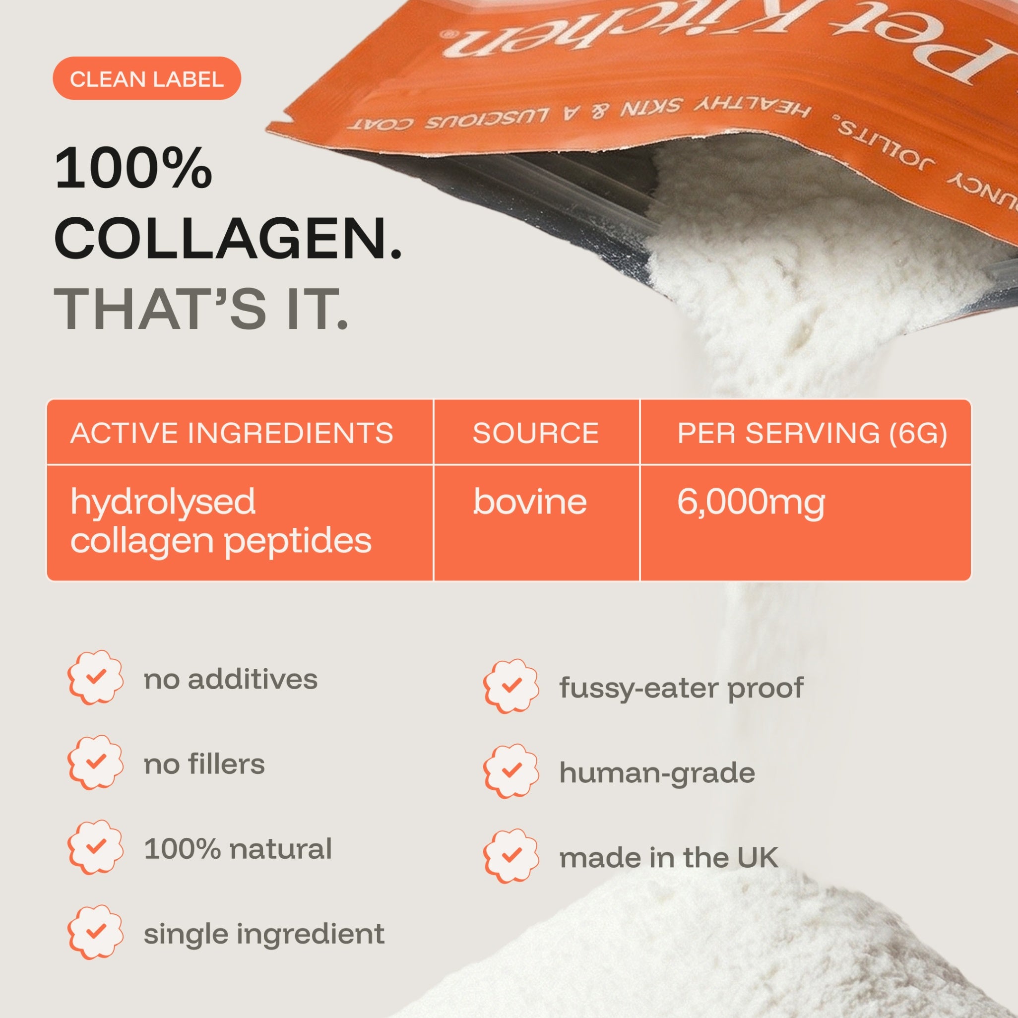 Pure Collagen: 100% Collagen Peptides