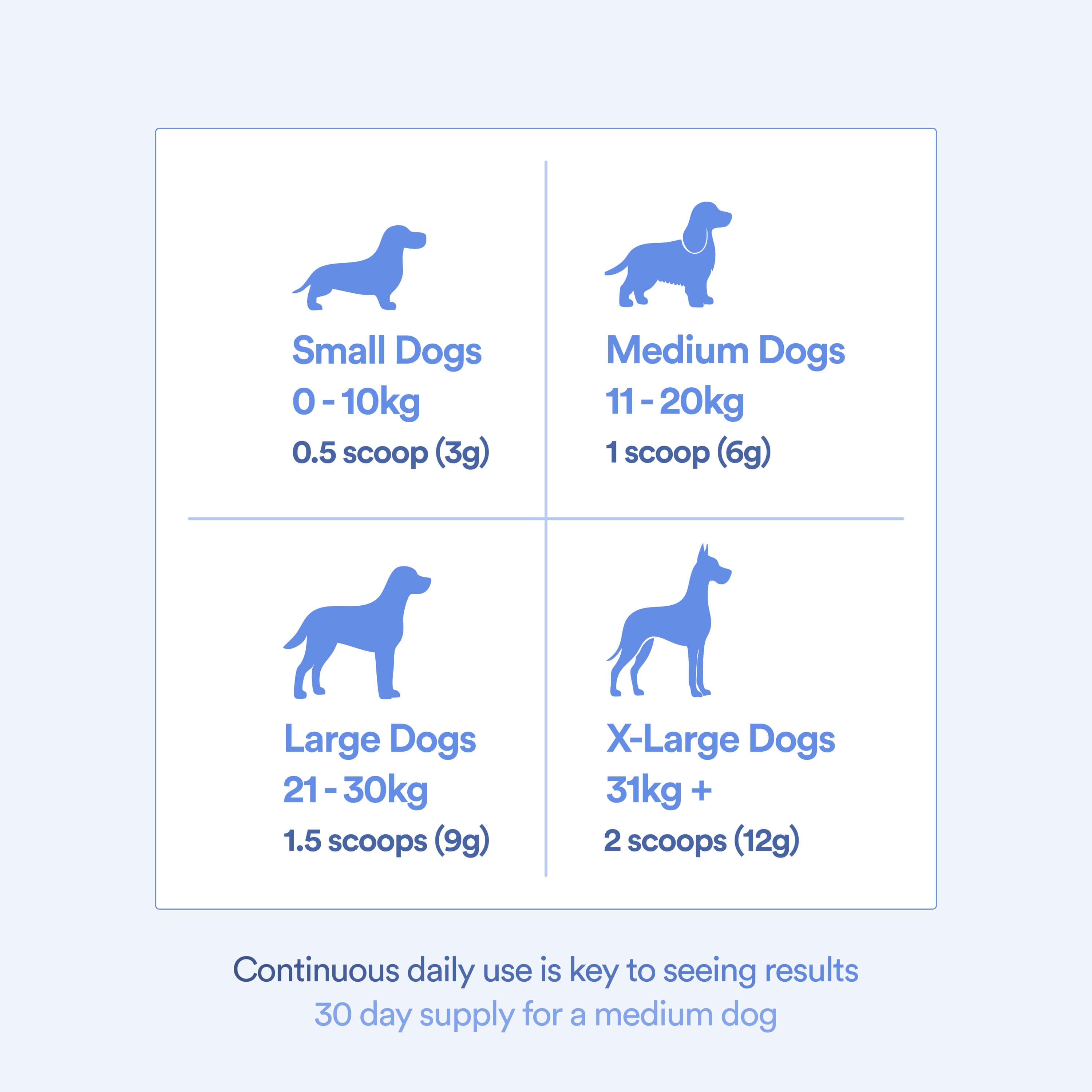 Mobility & Joints: 6-in-1 Advanced Joint Support