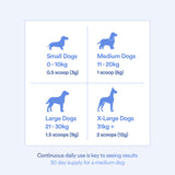 Mobility & Joints: 6-in-1 Advanced Joint Support