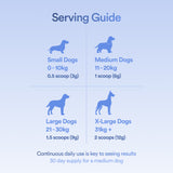 Mobility & Joints
