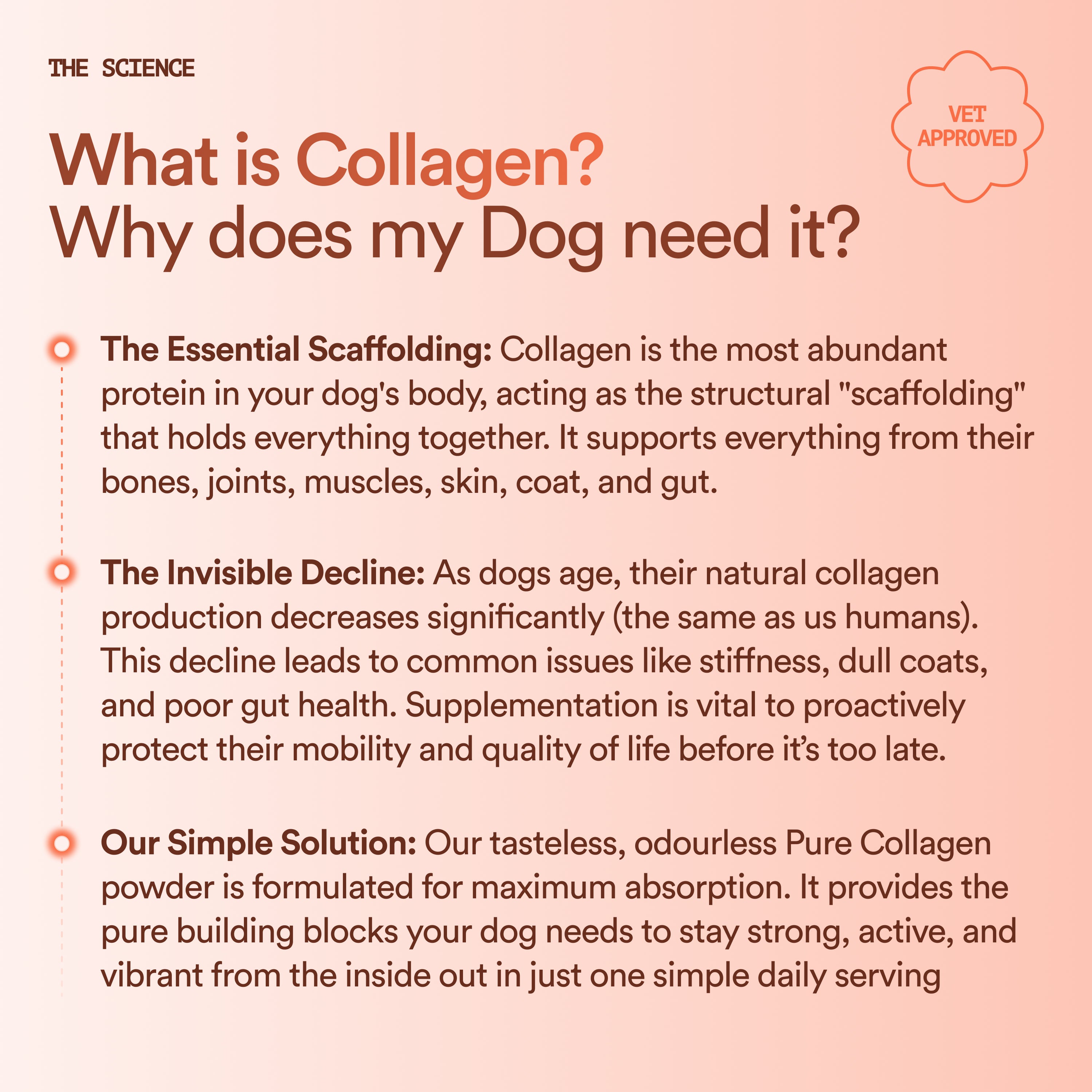 Pure Collagen
