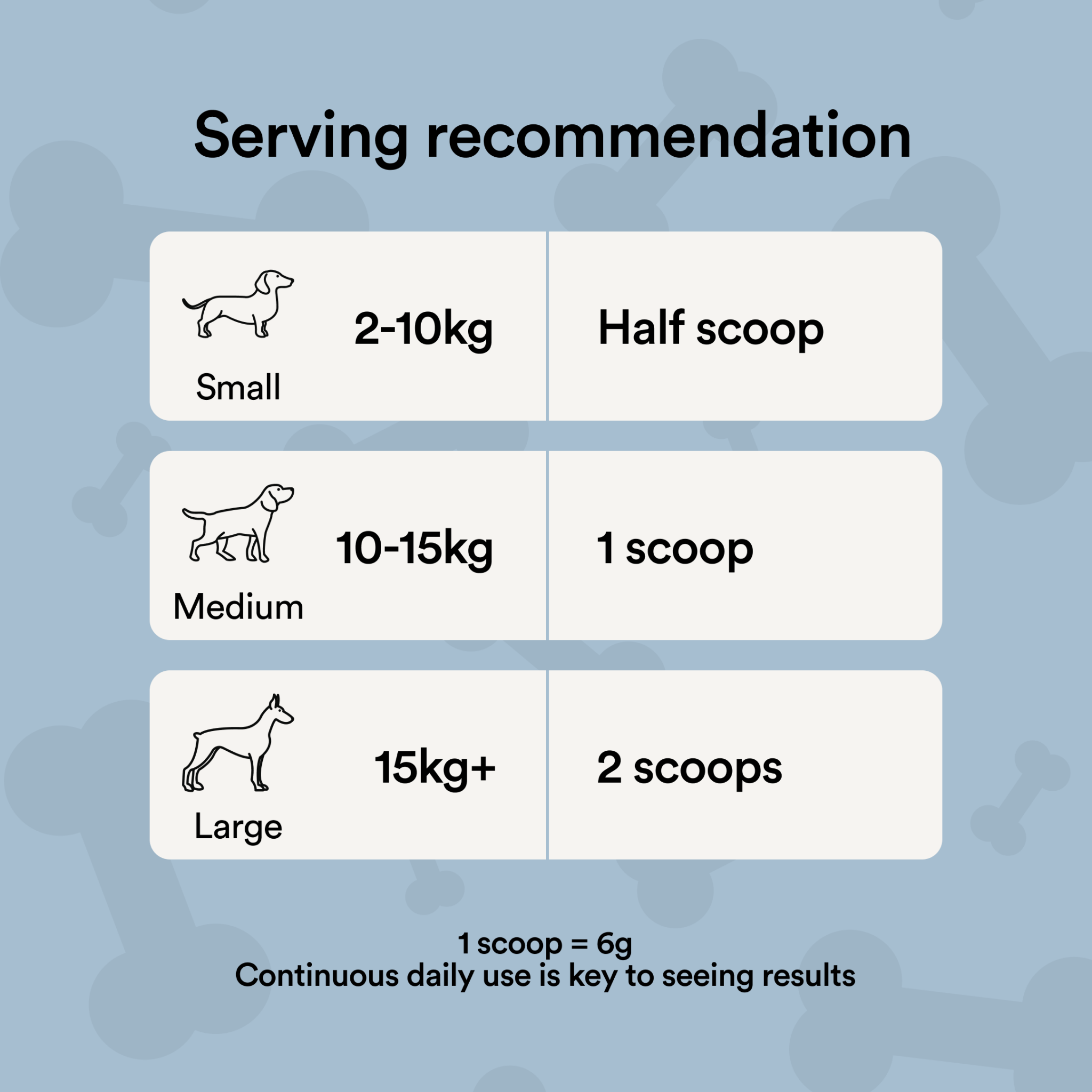 Mobility & Joints - Pat's Pet Kitchen
