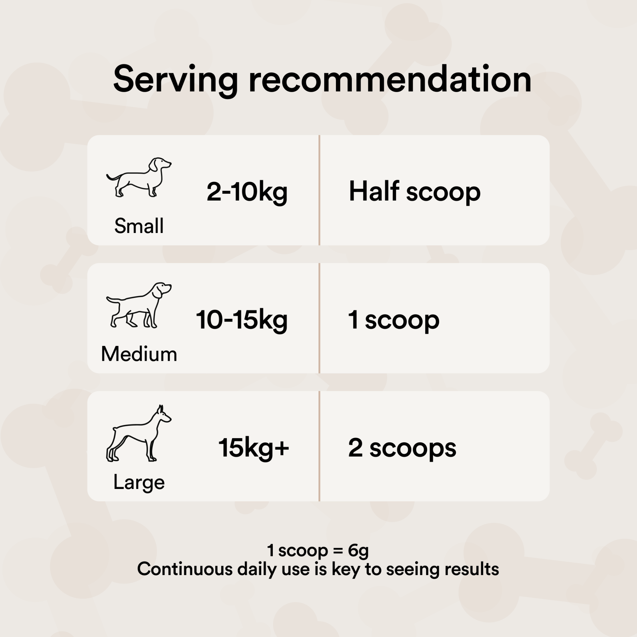 Pure Collagen - Pat's Pet Kitchen
